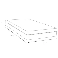 Jacob springmadras 140x200x20 cm med pocketfjedre - Premium